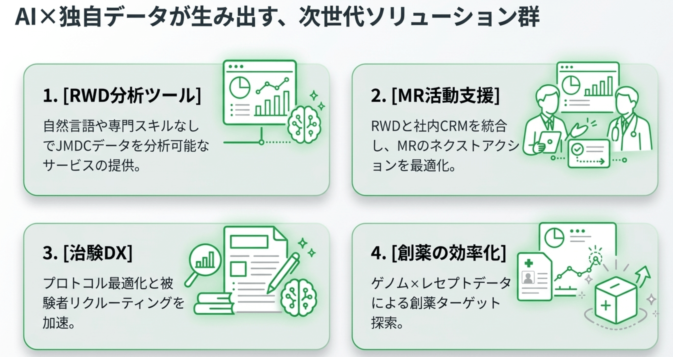 図