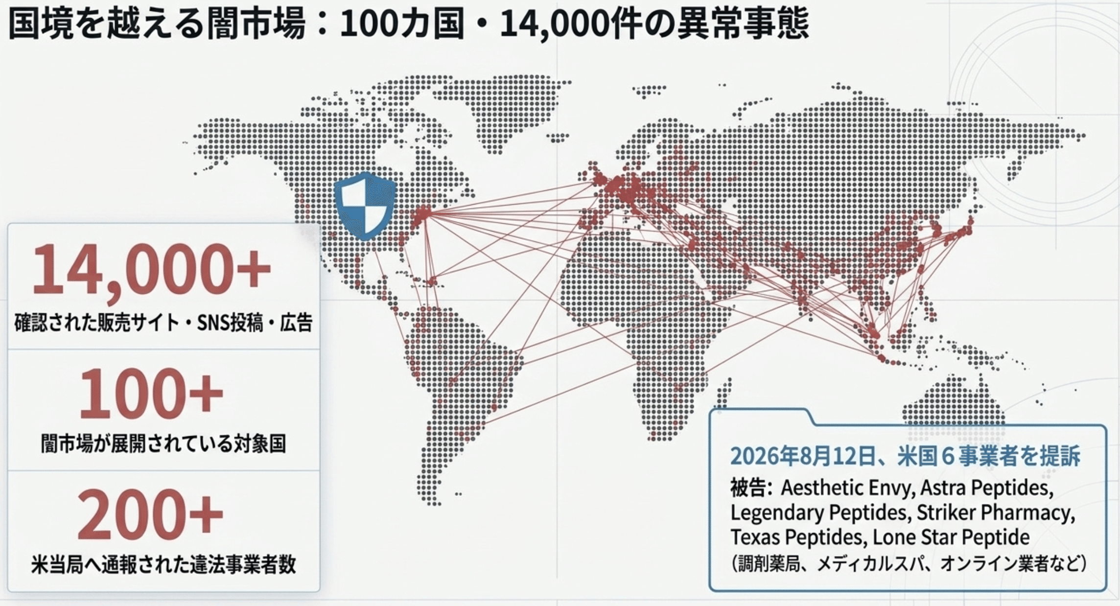 図